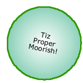 Tiz proper moorish